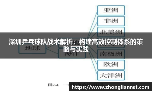 深圳乒乓球队战术解析：构建高效控制体系的策略与实践